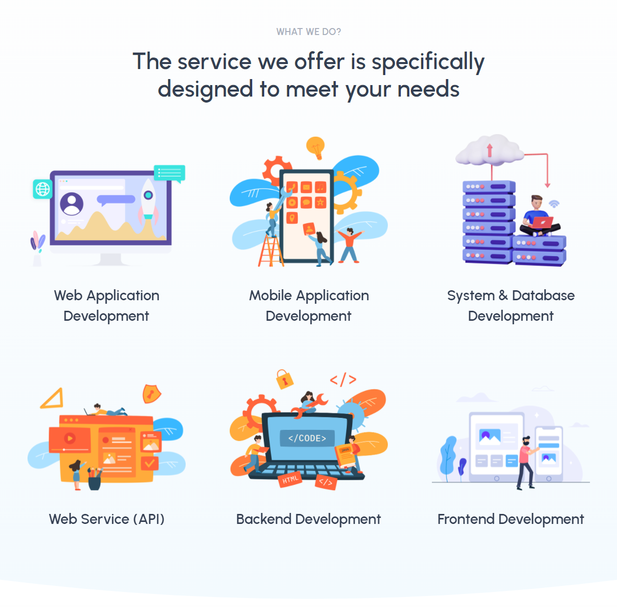 devkit flutter ui kit