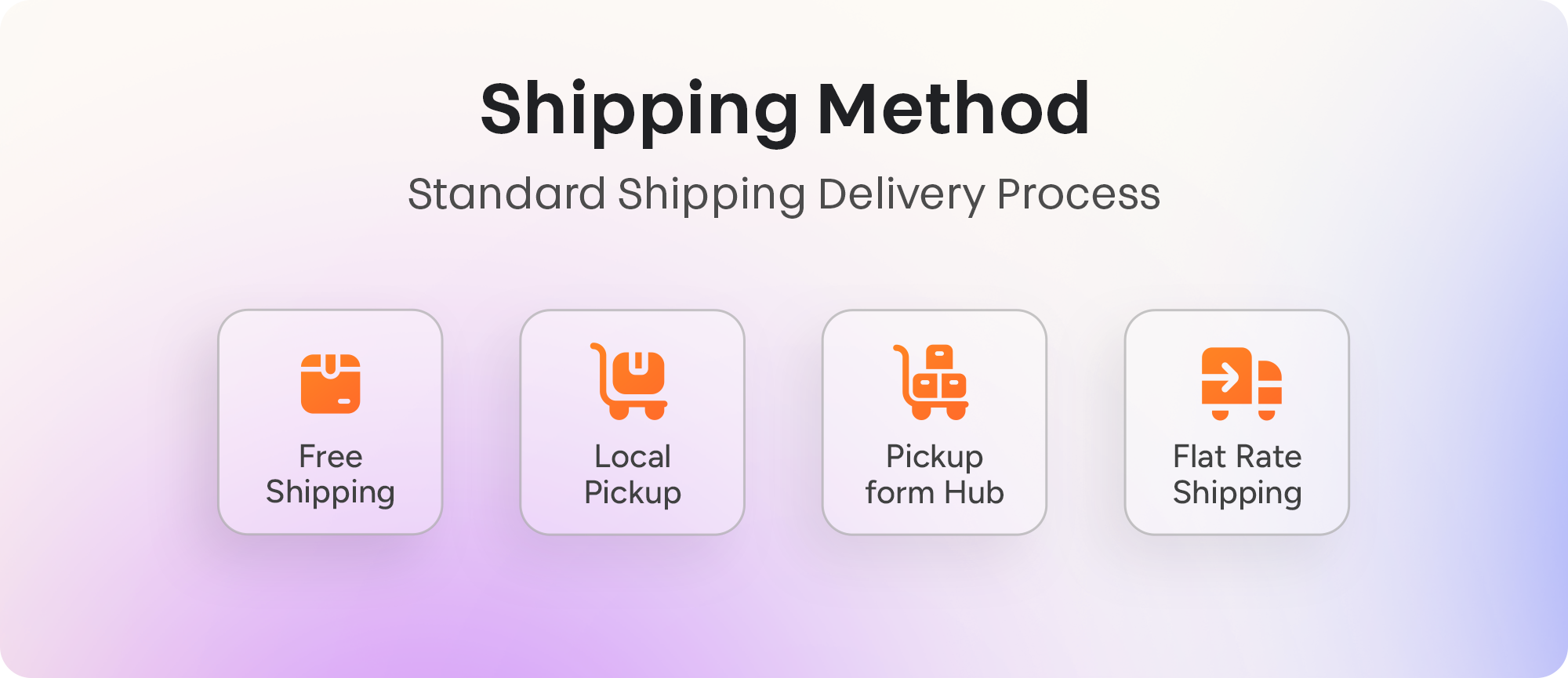 Yoori Shipping Method