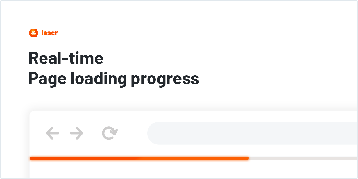Real-time Page Loading Progress