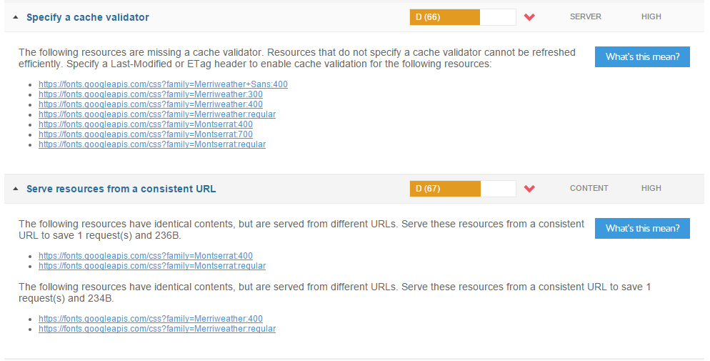 Is Salient Loading Each Font Separately?