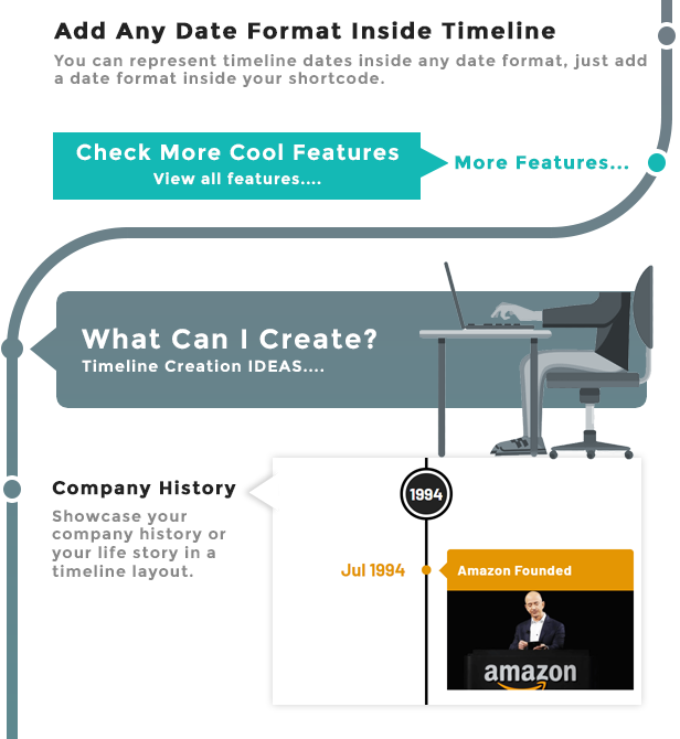 Cool Timeline Features