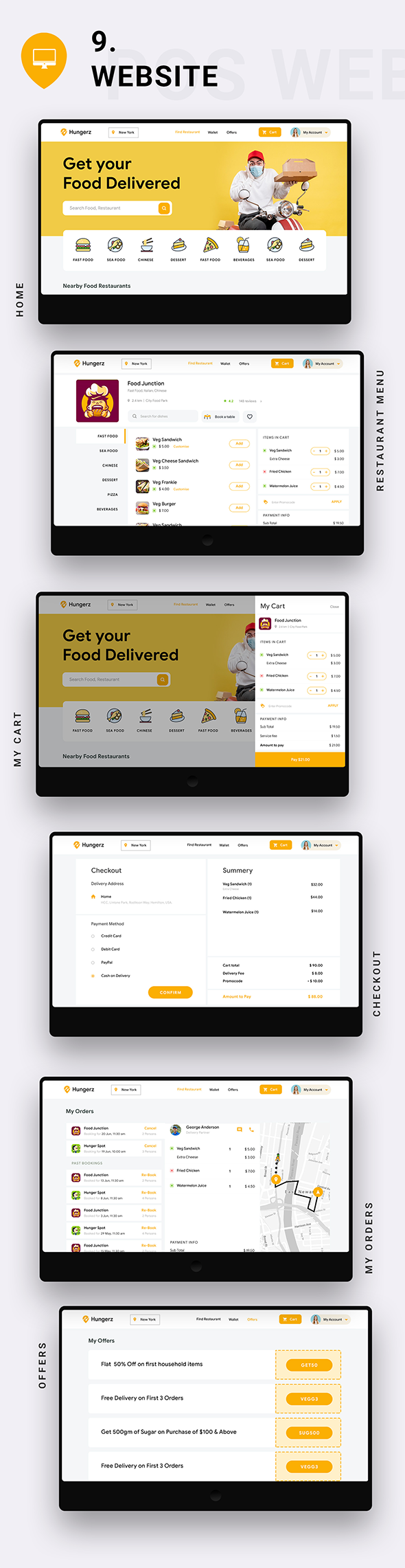 16 App Template| Multi Restaurant App| Food Ordering|  Food Delivery| Restaurant POS App | Hungerz - 22