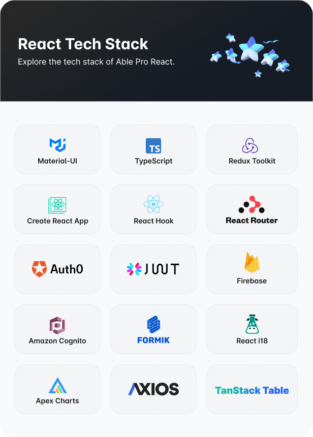 Able Pro | Bootstrap, Tailwind, React, Nextjs, Angular, Vue, Asp, Laravel Admin Dashboard Template