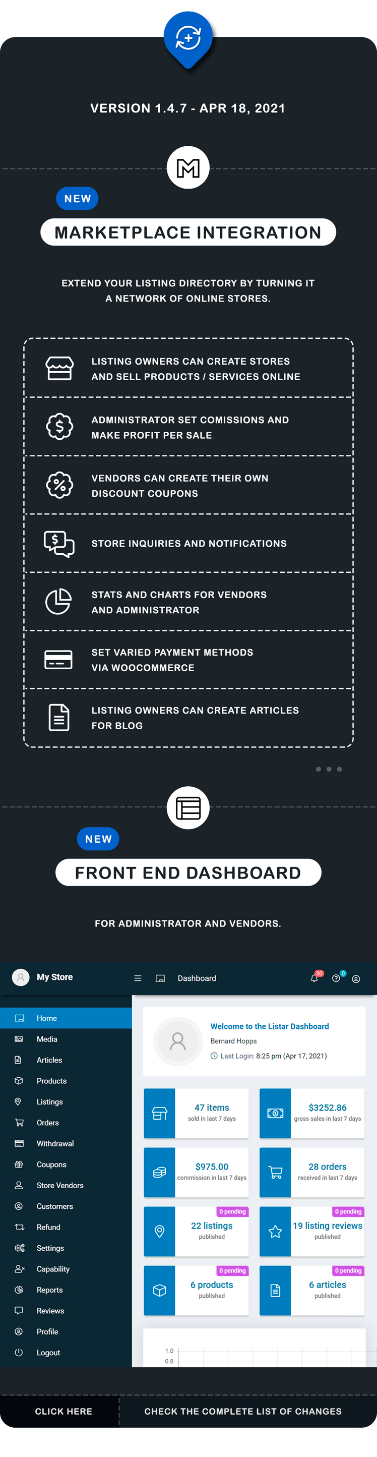 Woocommerce Themes