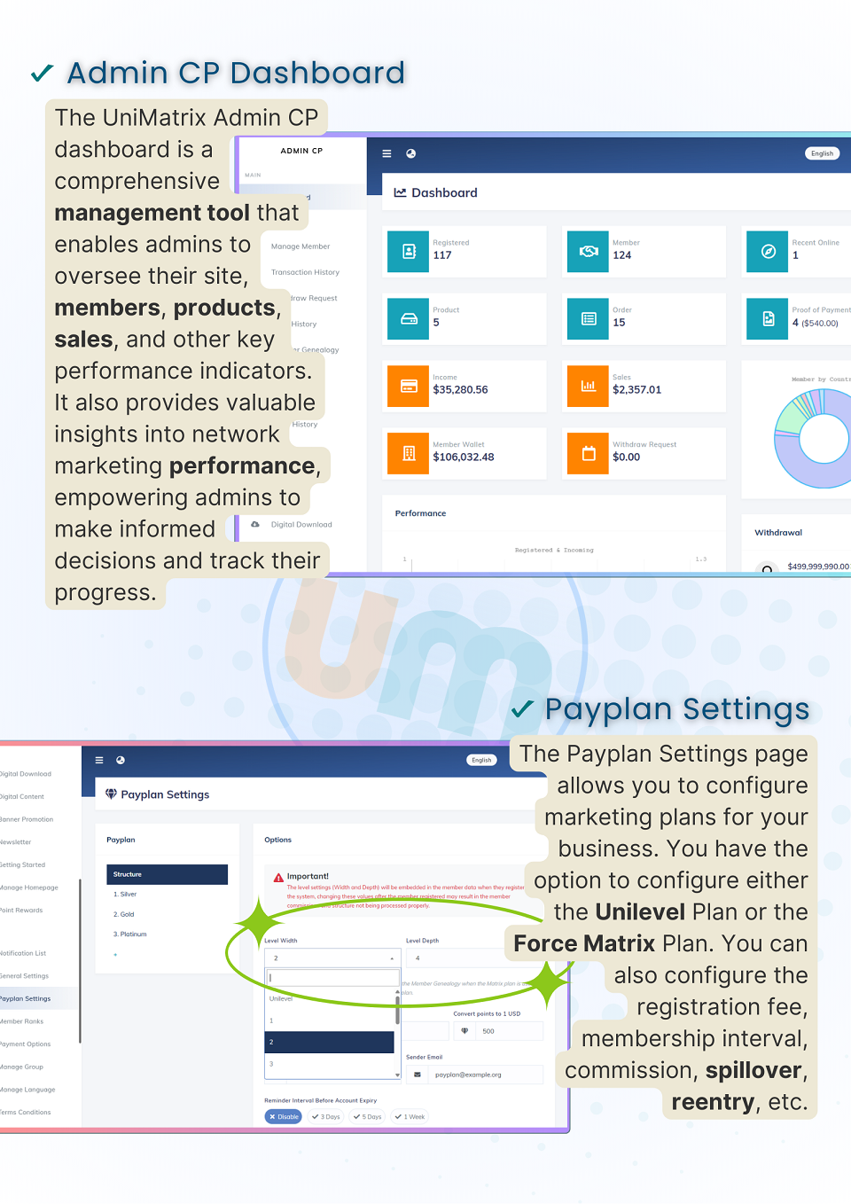 Admin CP and Payplan