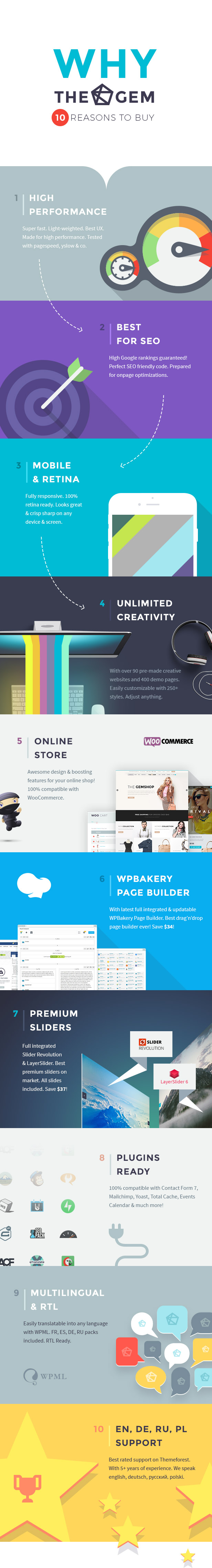 TheGem - Creative Multi-Purpose & WooCommerce WordPress Theme - 7