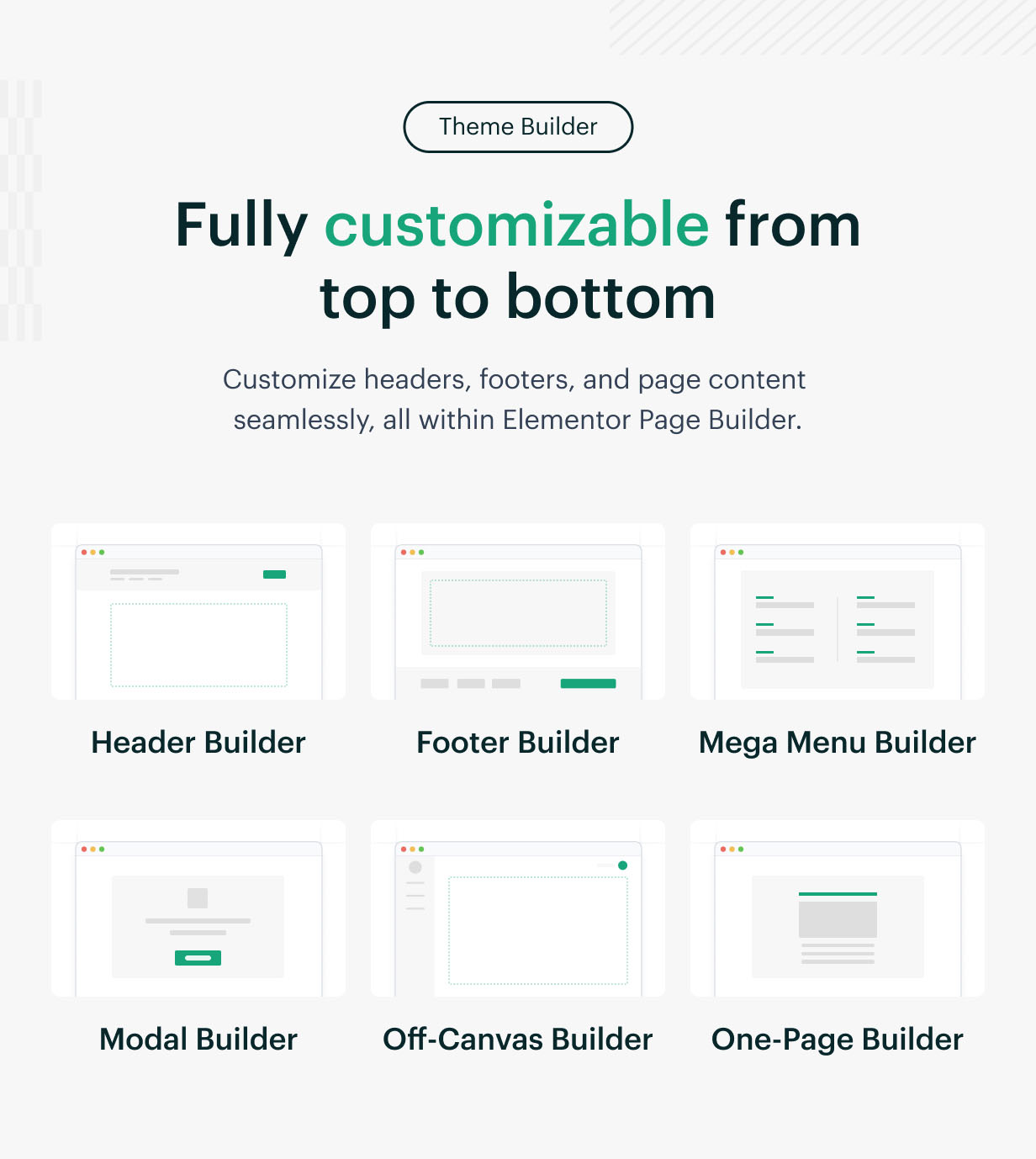 Joule - AI Startup Software Elementor WordPress Theme - 7