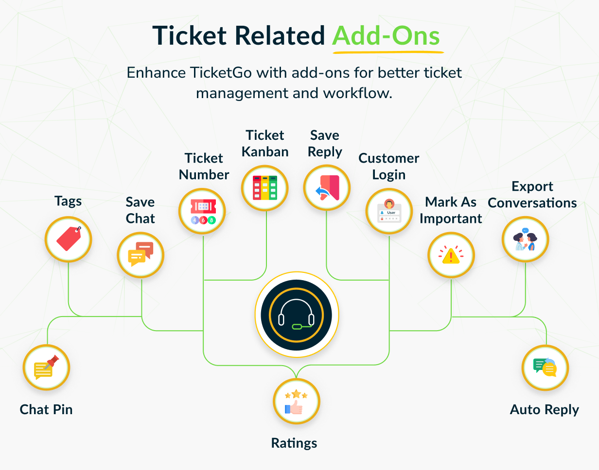 TicketGo - Support Ticket System - 8