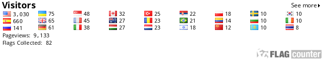 Flag Counter