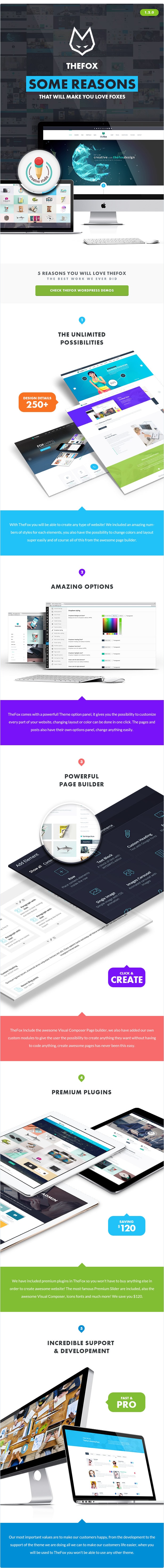 TheFox WordPress Theme