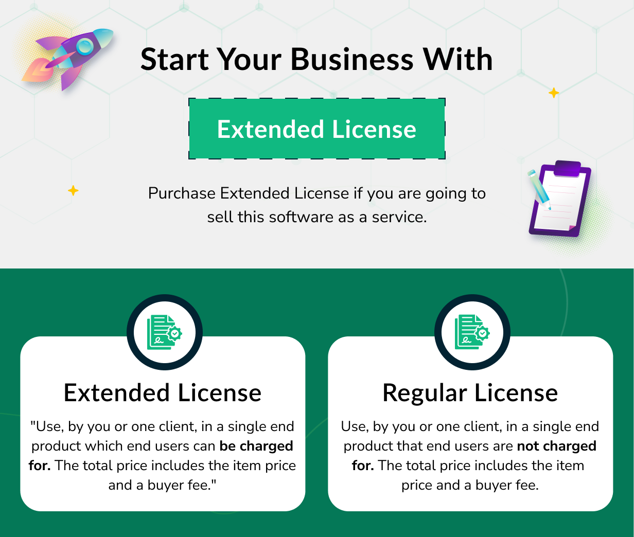 vCard SaaS - Digital Business Card Builder - Bio Links Builder - 52