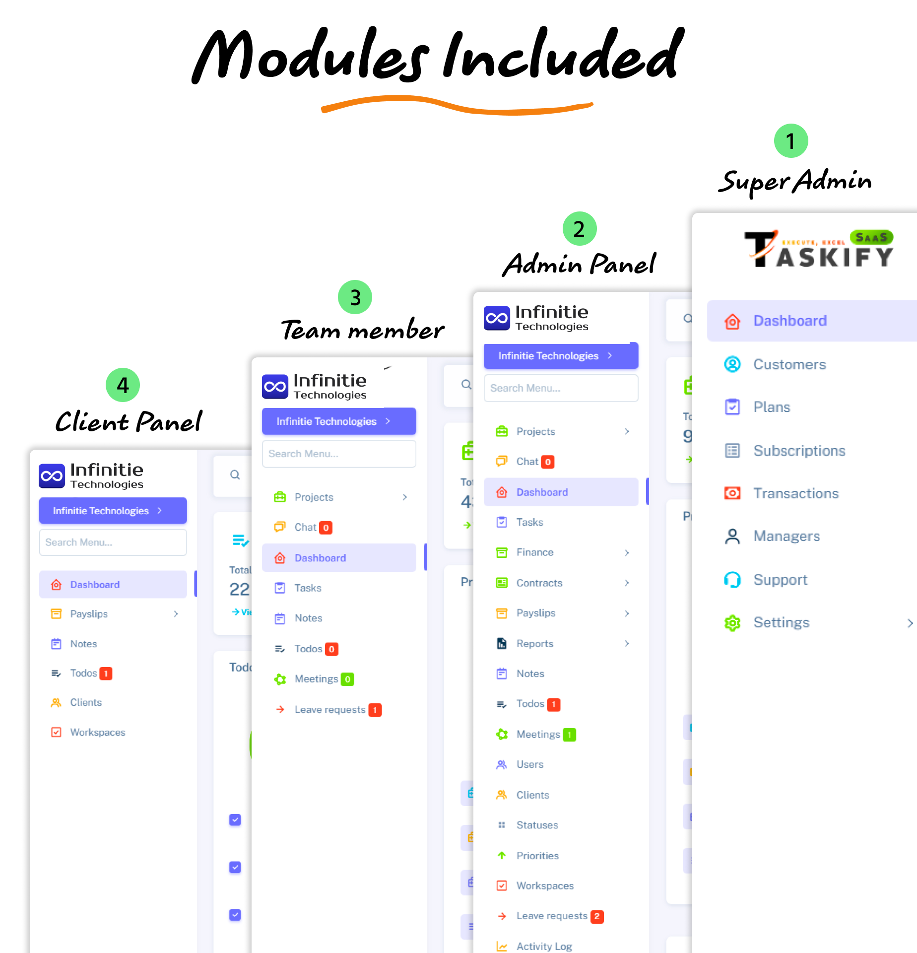 Modules included - Taskify SaaS - Project Management, Task Management & Productivity Tool