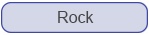 Rock