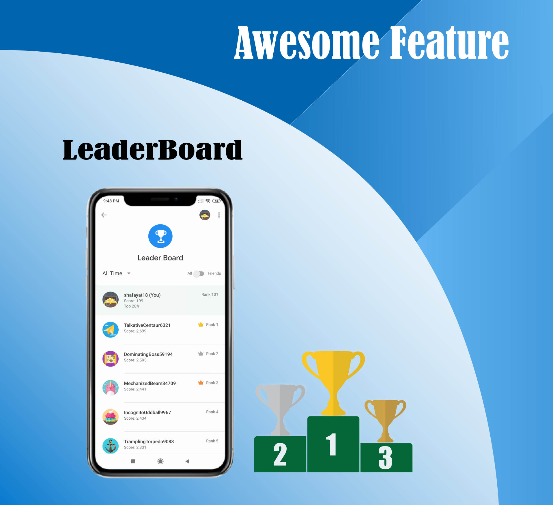 leaderboard