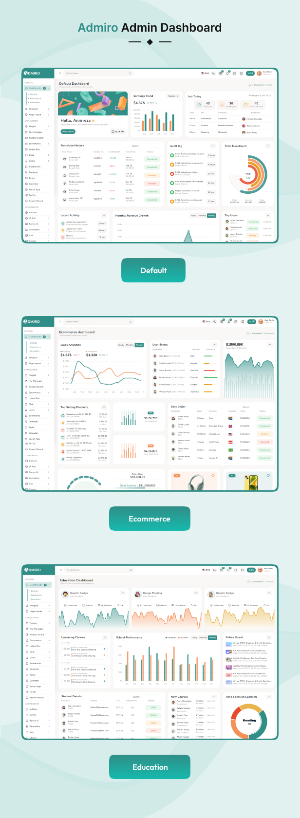 Admiro Admin Dashboard theme