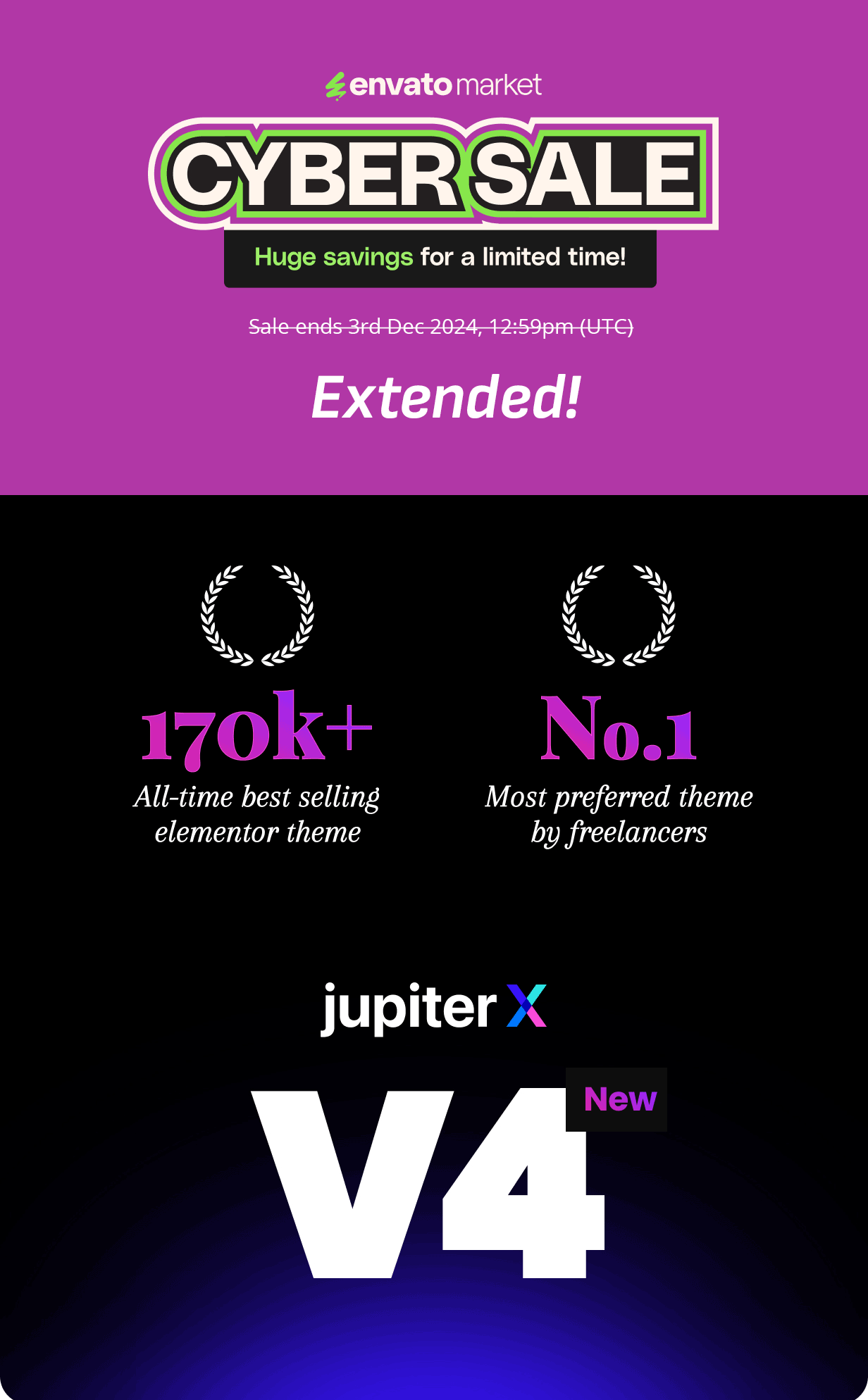 JupiterX - Multipurpose WordPress & WooCommerce Theme - 1