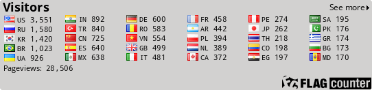 free counters