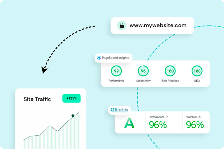 Gomax - Elementor WooCommerce WordPress Theme