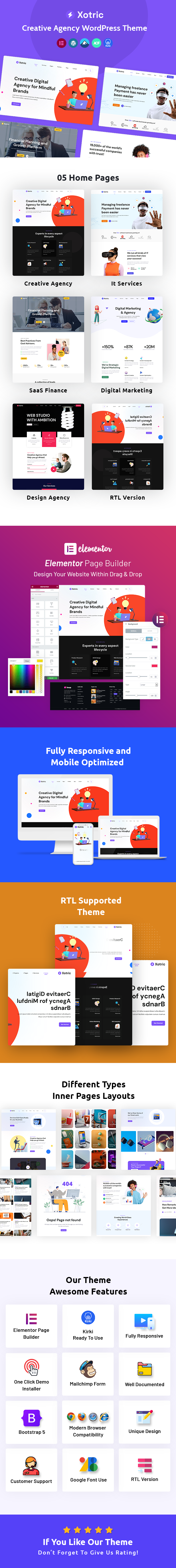 Woocommerce Themes