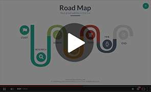 Motagua - Multipurpose PowerPoint Template - 2