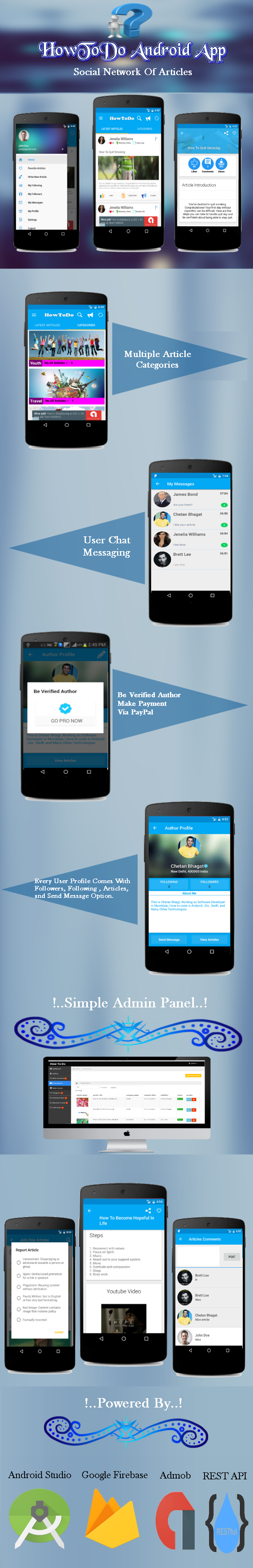 HowToDo Android App :- Social Network of Articles - 1