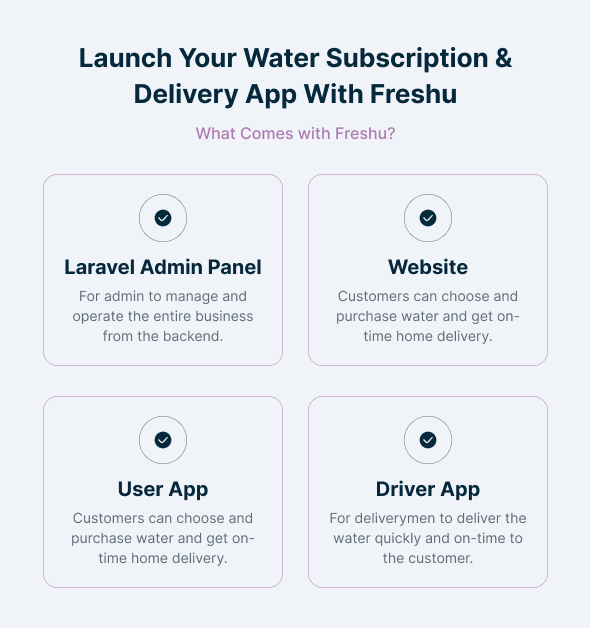 Freshu - Water Subscription App and Delivery eCommerce Flutter Mobile App - 2