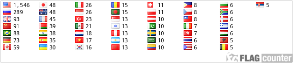 Flag Counter