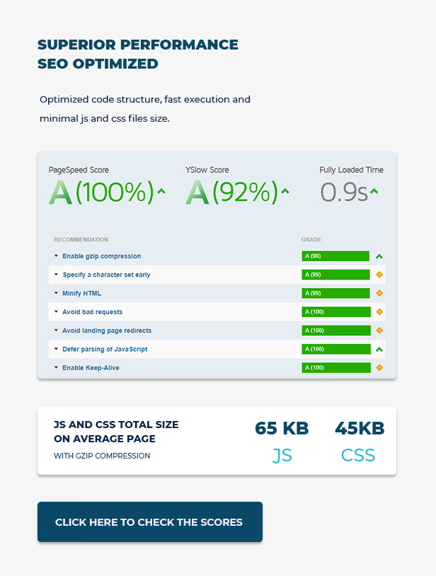 Execoore - Technology And Fintech Template - 5