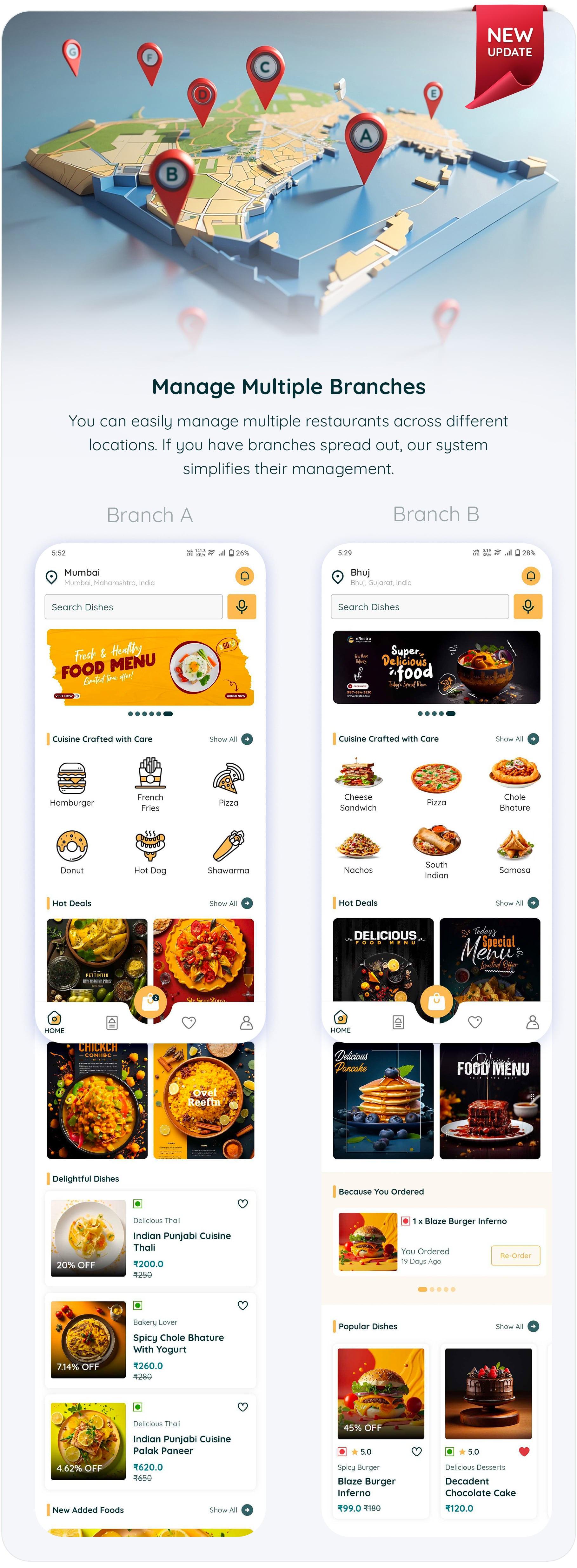 eRestro - Single Vendor Restaurant Flutter App | Food Ordering App with Admin Panel | Web Version - 19