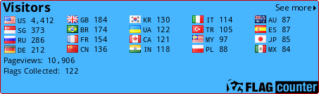 Flag Counter