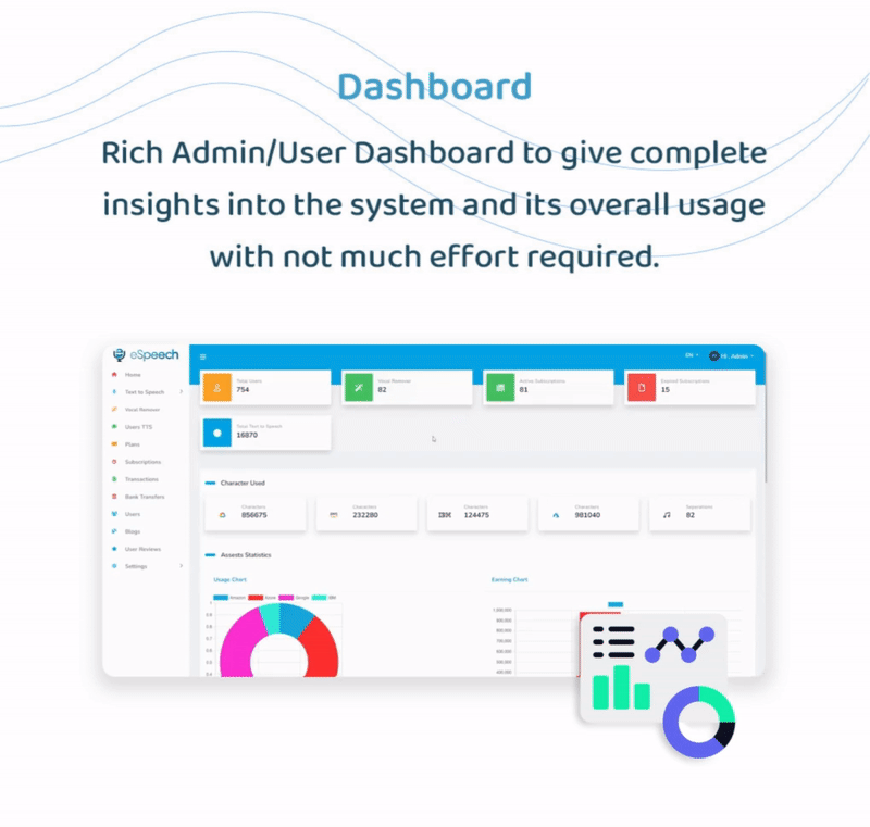 eSpeech Admin Dashboard - text to speech marketplace with SaaS module