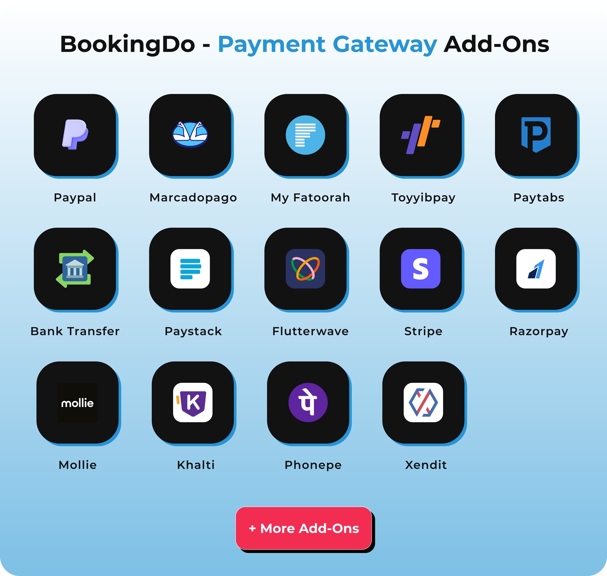 BookingDo SaaS - Multi Business Appointment, Service Booking SaaS