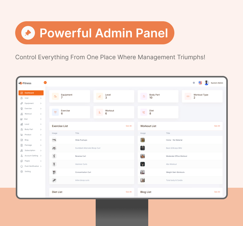 MightyFitness: Complete Fitness Solution Flutter App With Laravel Backend + ChatGPT(AIFitbot) - 38