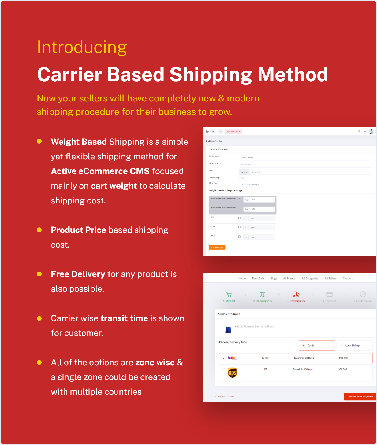Active eCommerce CMS v7.3.0 - Authentic WP