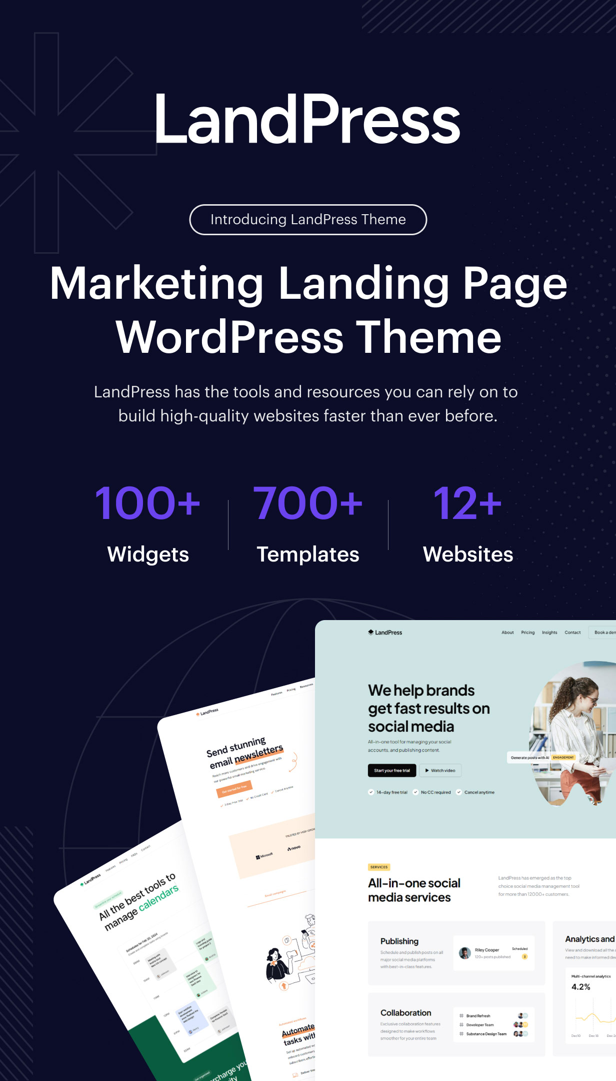 LandPress – Marketing Landing Page Elementor WordPress Theme template