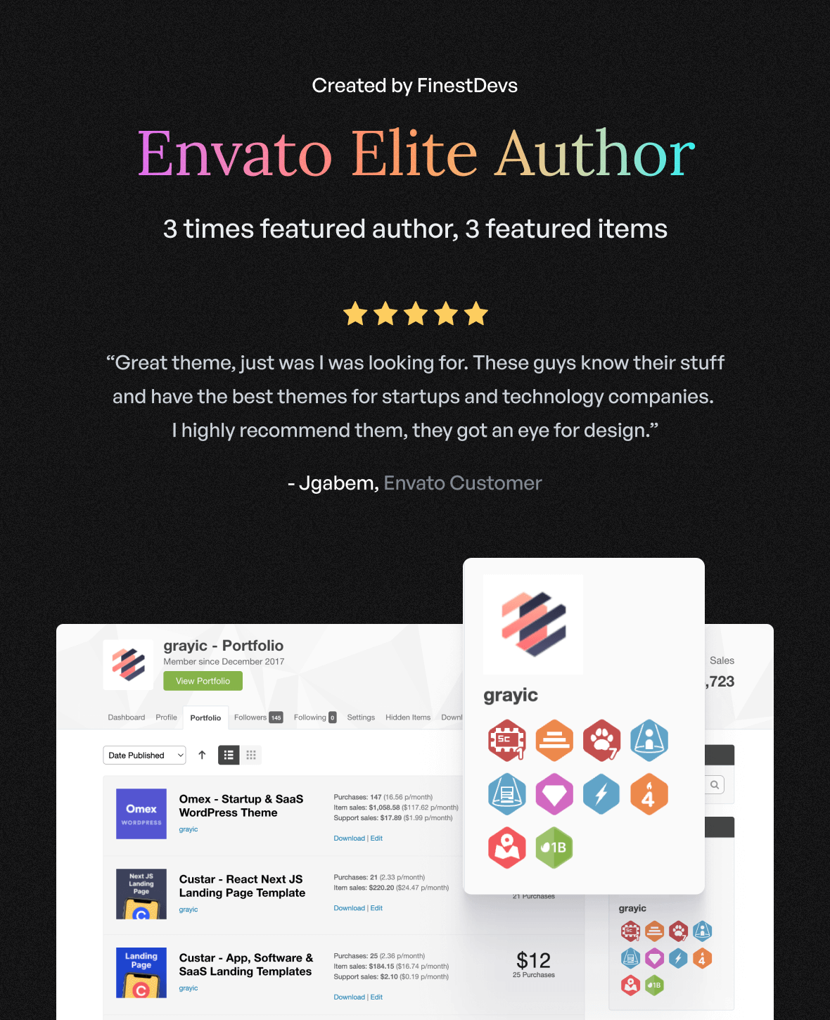 Chetah - Startup & SaaS WordPress Theme - 14