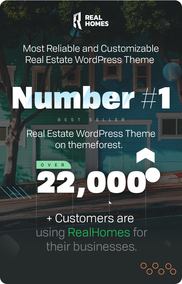 Number one selling WordPress real estate theme