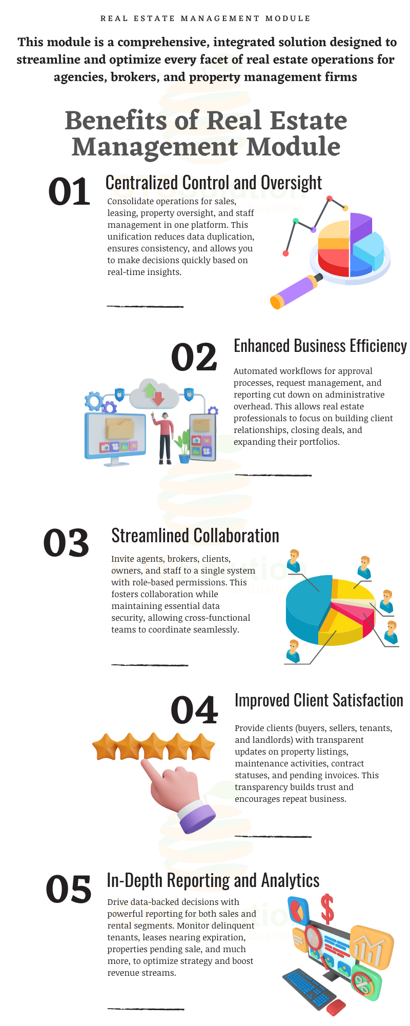 Real Estate Management for Perfex CRM