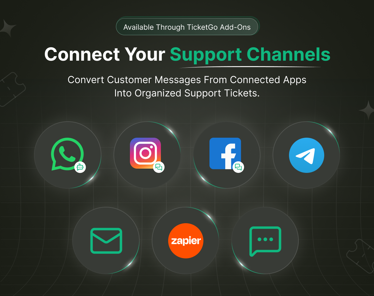 helpdesk support social channel
