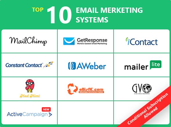 ARForms: Wordpress Form Builder Plugin - 29
