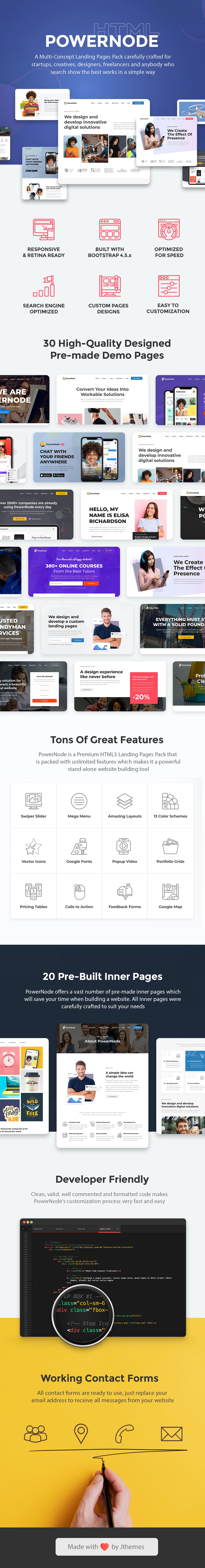 PowerNode - Multi-Concept Landing Pages HTML Template - 2