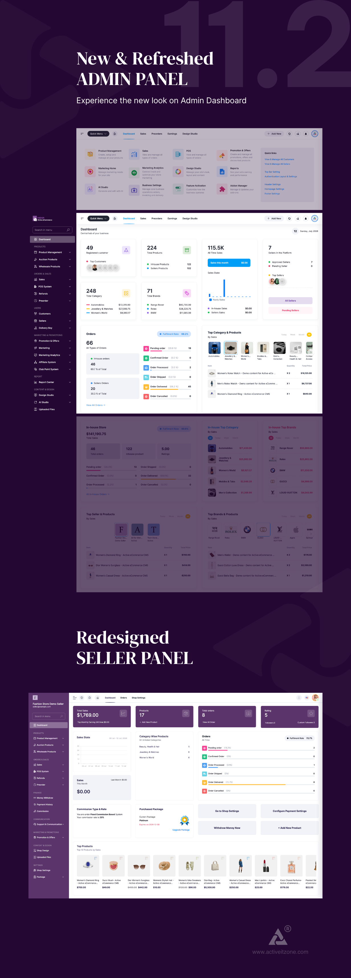 Active eCommerce CMS - 3