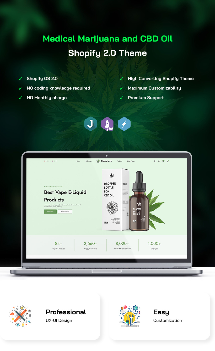 canabuzz - Medical Marijuana and CBD Oil Shopify Theme - 1