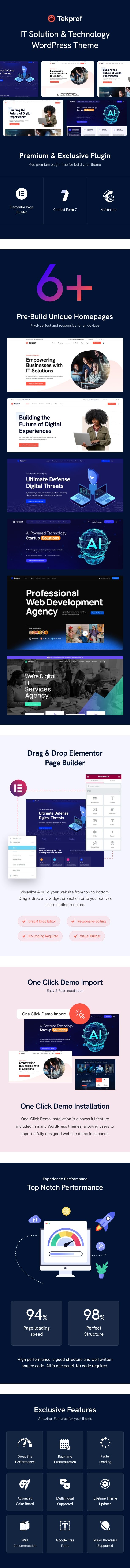 Tekprof - IT Solution & Technology Elementor WordPress Theme - 1