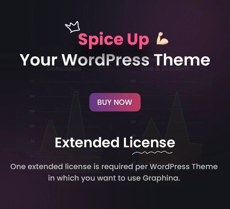 Graphina Pro - Elementor Dynamic Charts, Graphs, & Datatables - 80