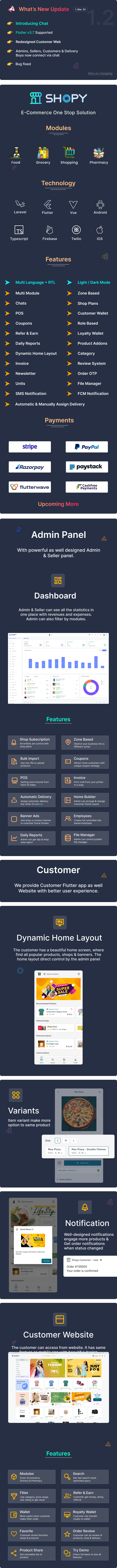 Shopy -  Multivendor eCommerce, Food, Grocery, Pharmacy Delivery Flutter App + Admin & Website - 1