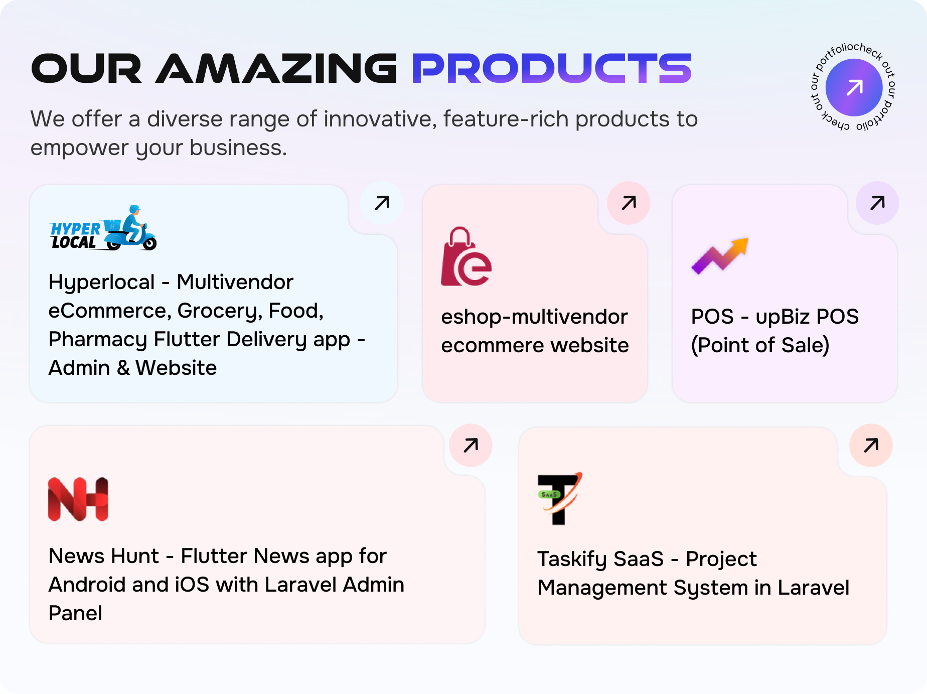 Checkout Infinitietech Products