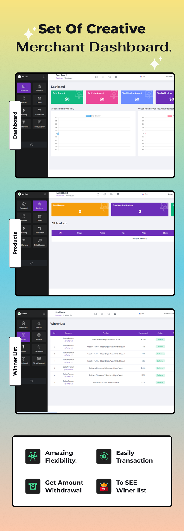 Bidout - Multivendor Auction & Bidding Platform - 7