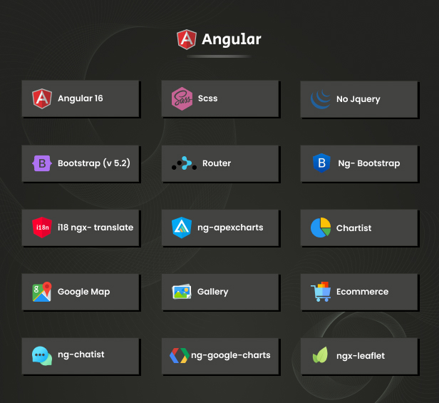 Boho Admin Dashboard theme
