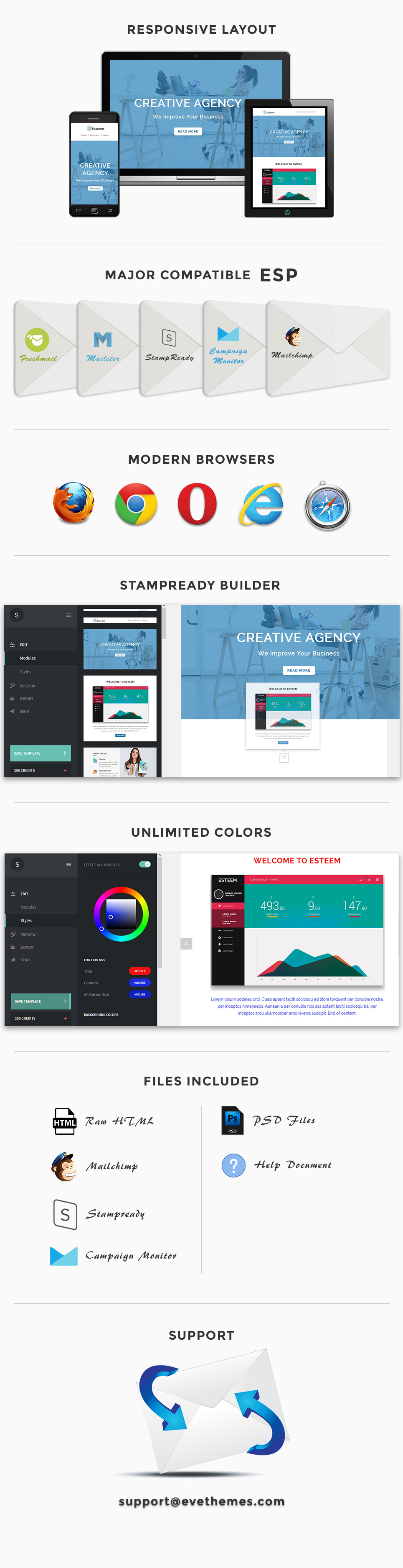 Esteem - Responsive Email Template + Stampready Builder